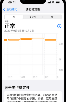 松阳iPhone手机维修如何在iPhone开启'步行稳定性通知'